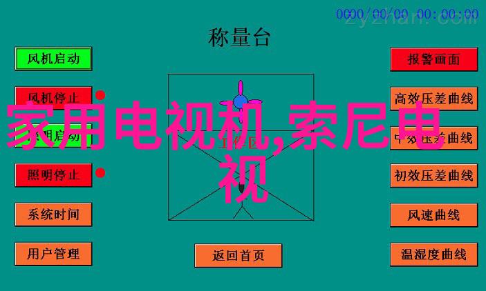 防腐材料高性能防腐剂系统