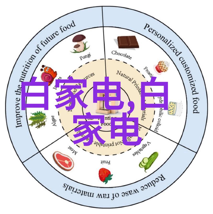 化工切制从硅胶到精油工业的细腻与自然的剪影