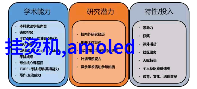 丝网填料与波纹填料的优缺点比较美妆基础知识