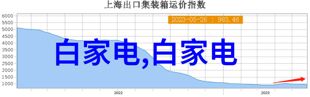 水箱不锈钢材料选择与成本分析探索节能环保的应用前景