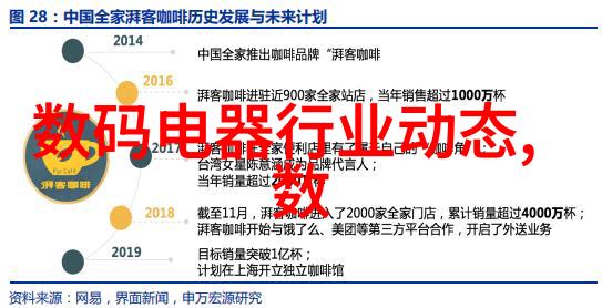 默契网-链接共鸣探索默契网的社交与情感连接