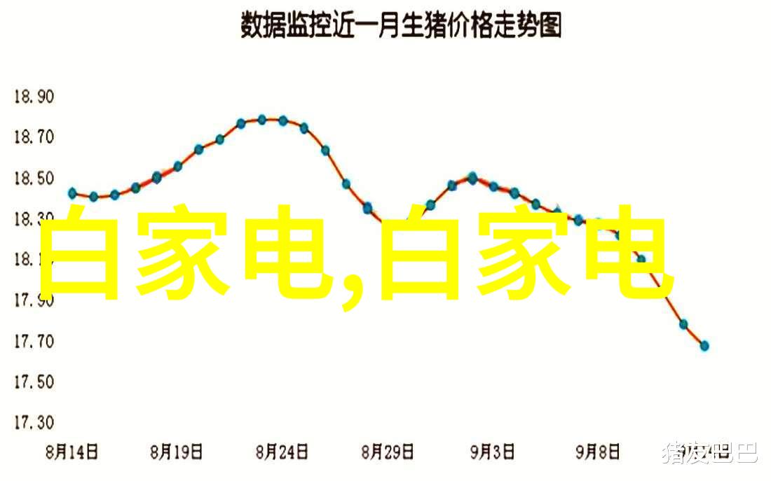 环境友好型油冷系统开发现状与展望