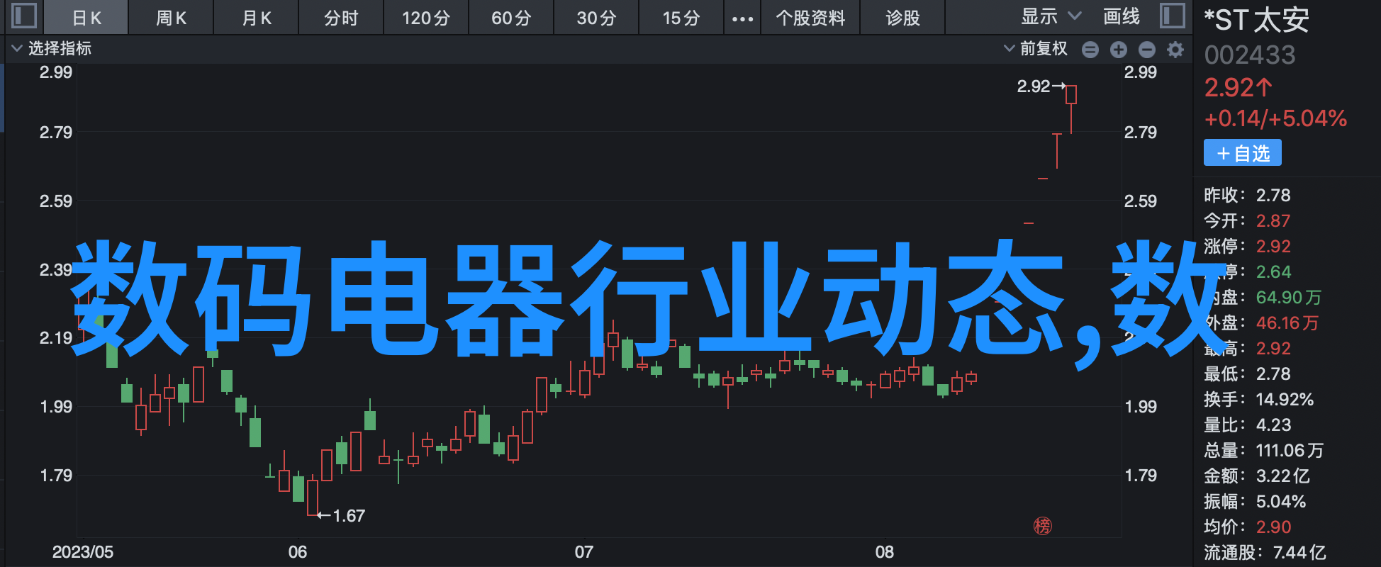 主题我是如何从欧洲MV到日韩MV再到国产的奇妙旅程