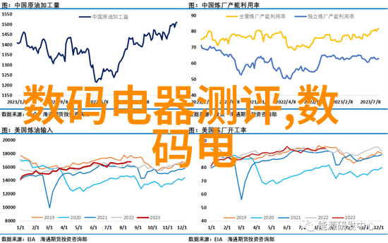 电蒸汽发生器能否用于工业级别的食品处理