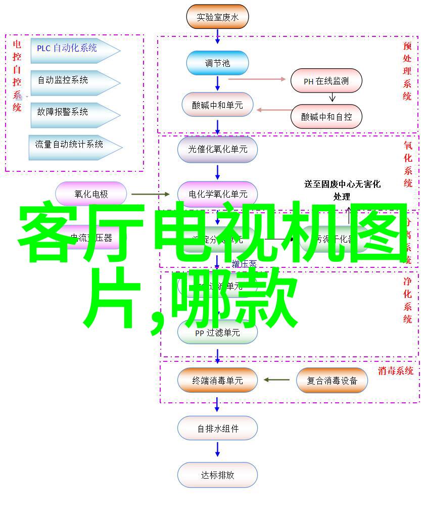 微观视觉艺术短视频拍摄技巧与创意应用探究