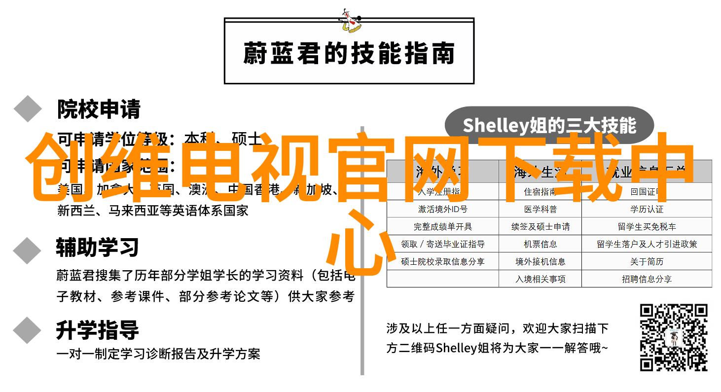 什么因素促进了国内外仪器仪表产业的快速增长