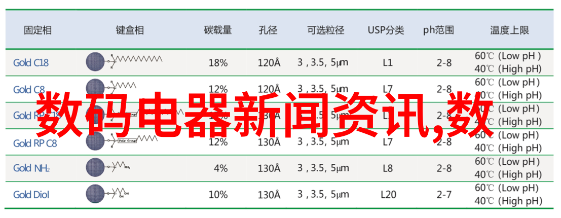 室内艺术梦想之屋的绚丽盛宴