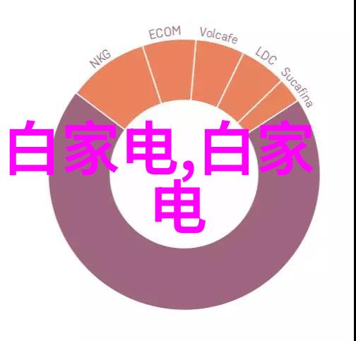 食品包装环保无害化消毒剂选择指南