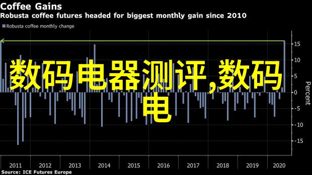 国际贸易背景下国内外钢管市场价位对比分析第X期