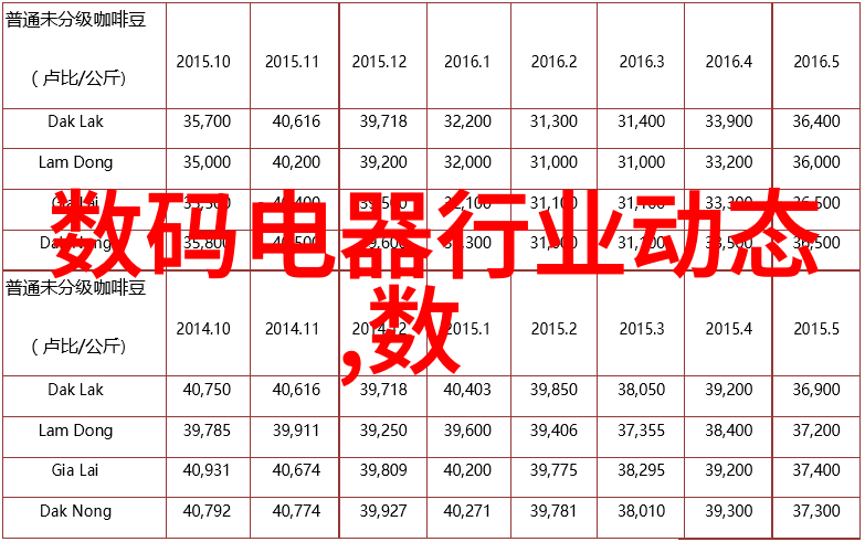 未来穿越智能装备方案的奇迹之旅