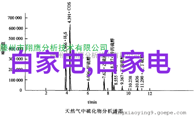 空气预热器家居生活中的温暖小巧奇迹