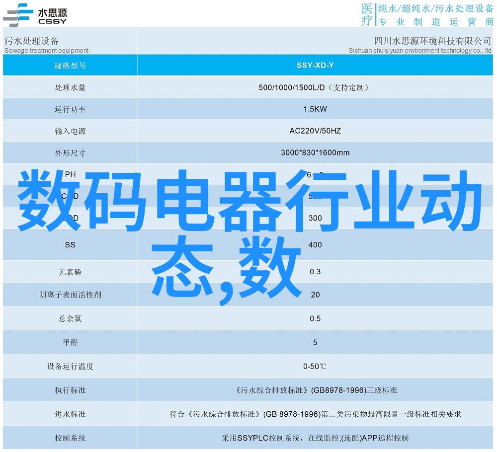 喷漆房采用了哪些先进的环保技术