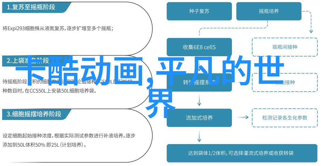 中电信息科学研究院开启智能时代的创新之门
