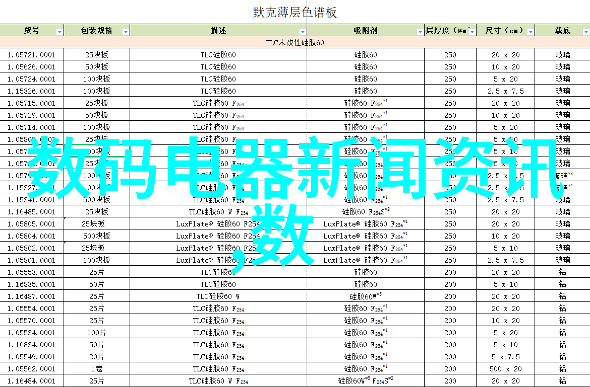 不锈钢丝网填料网的选择标准有哪些