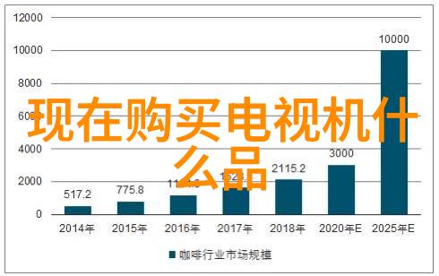 达芬奇手术机器人系统高精度微创外科技术
