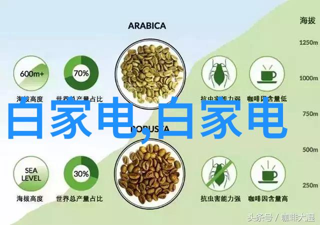 丝网波纹填料标准规范
