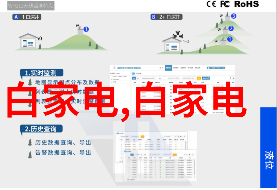 清新呼吸的代价空气分离二氧化碳设备的双面性