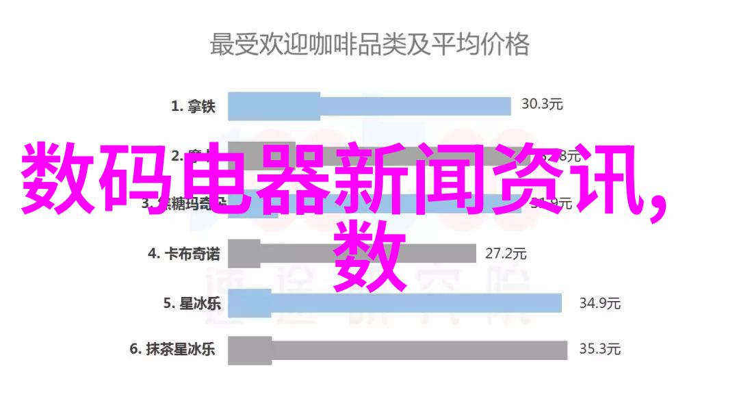火炉中的诗人一段铸铁的传奇