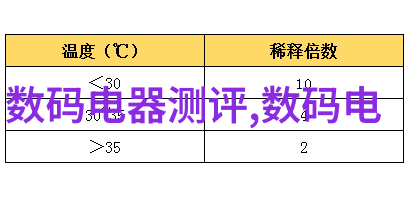 75平米二室一厅装修效果图我家的新生活从简到精的转变