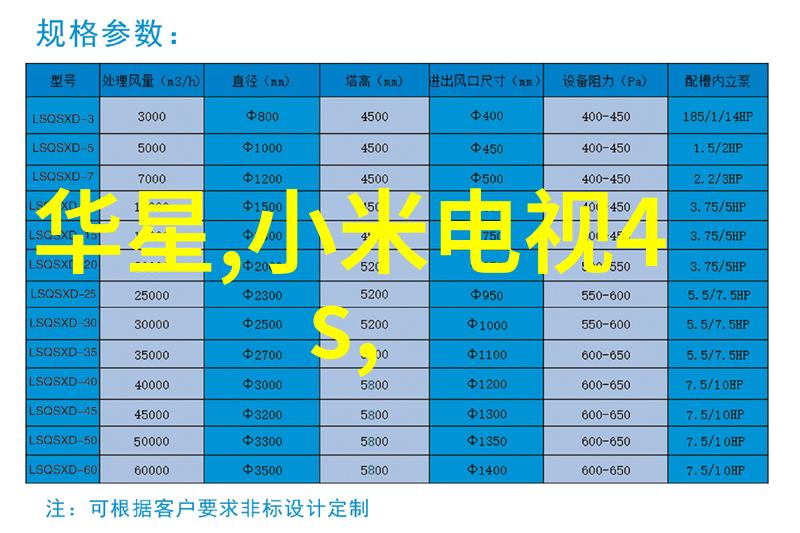 空调制热的高效加热技术