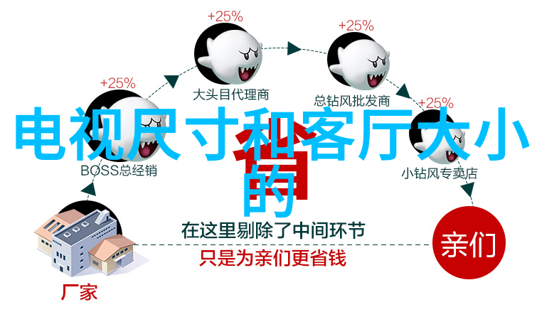 从繁到简提升家居品质5个转型成功的客户案例分析及效果图展示