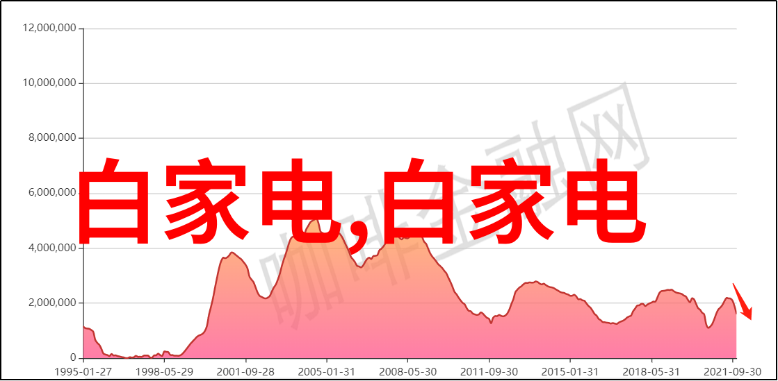 水利水电工程的未来绿色发展与就业机遇