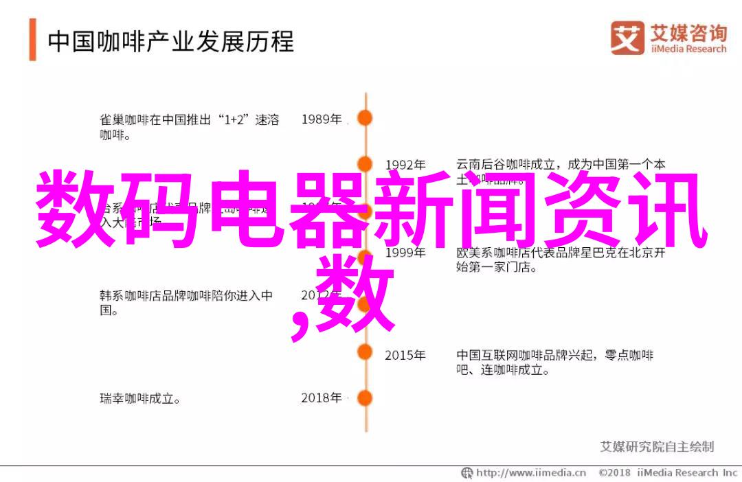 施工组织从混乱到有序的奇幻之旅
