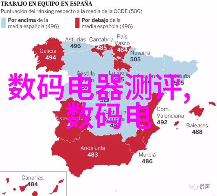 展柜恒温恒湿机维持艺术品完美保存的温度与湿度之道