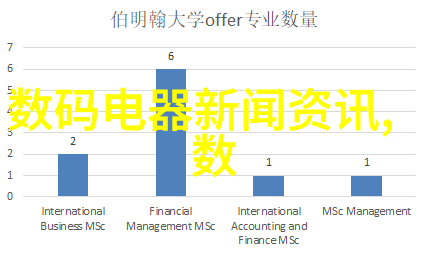 固体药品检测的奥秘揭开质量控制的神秘面纱