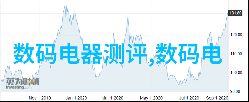 班长没带口罩让捏了一节课的视频校园生活健康安全疫情防控