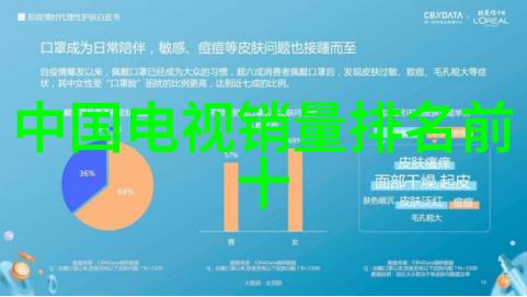火焰与转变垃圾焚烧炉的创新之路