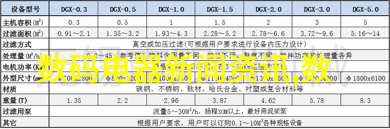 300834-数字之谜解锁300834背后的秘密