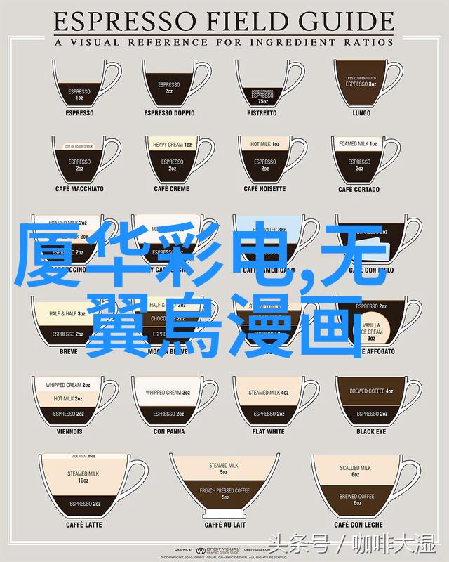 许德拉侬印度音乐家与作曲家的杰出贡献
