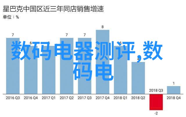 化学工艺中的反应釜共线设备应用研究与实践