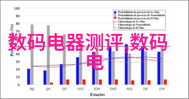 化工市场走向中国化工产品网揭示行业未来趋势