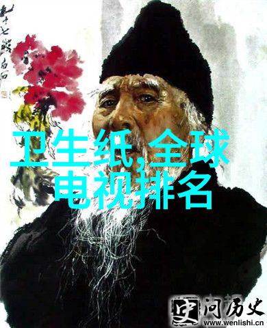 水质监测标准参数详解五大关键指标分析