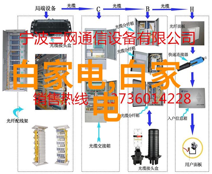 微波杀菌的奥秘水分与热能的巧妙结合