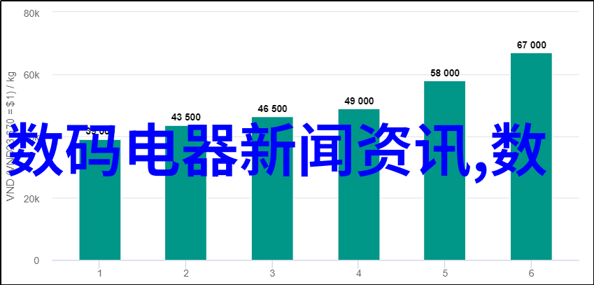 主题我同桌怎么突然就变成这样了