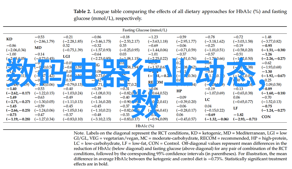 管材百科揭秘各种管材的名称及其应用
