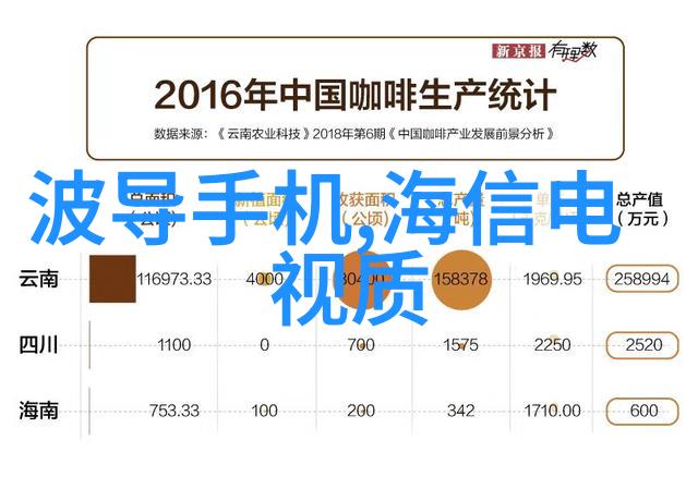 室内装修设计培训 - 空间美学深度解析室内装修设计的艺术与科技