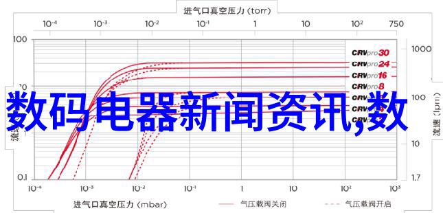 高效液体处理系统中的压滤机技术革新与应用前景