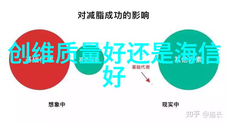 重塑城市景观丝网填料750塔板在基础设施建设中的重要性