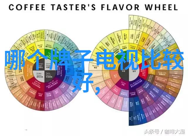我来告诉你一学就会的仪器仪表分类大师