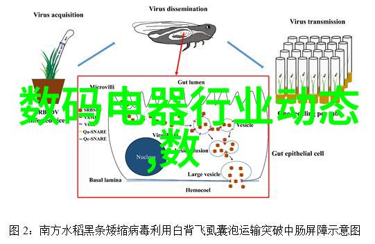废旧设备回收绿色环保的新选择