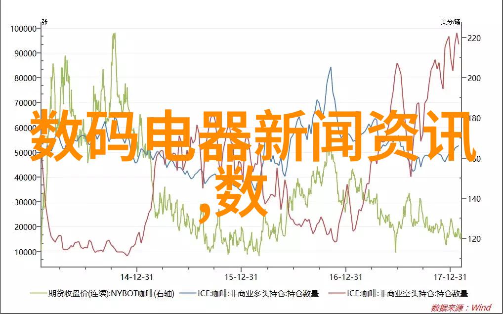 化学反应釜高压操作安全技术与实验室管理