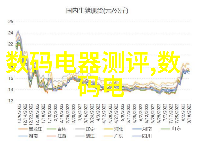 无机填料的用途与意义增强材料性能的秘诀