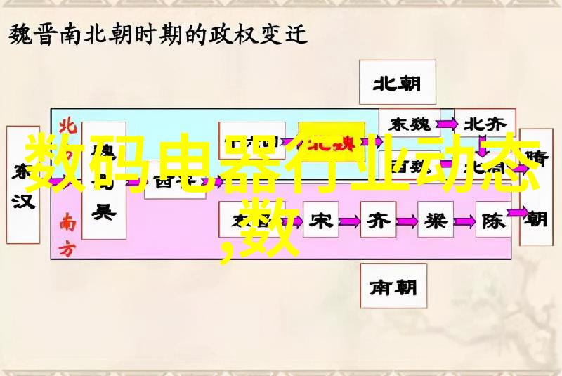 骑行的魅力探索摩托车配件的世界