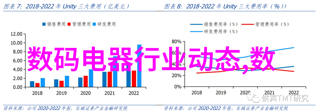 医用等离子空气消毒机厂家的安全标准是怎样的