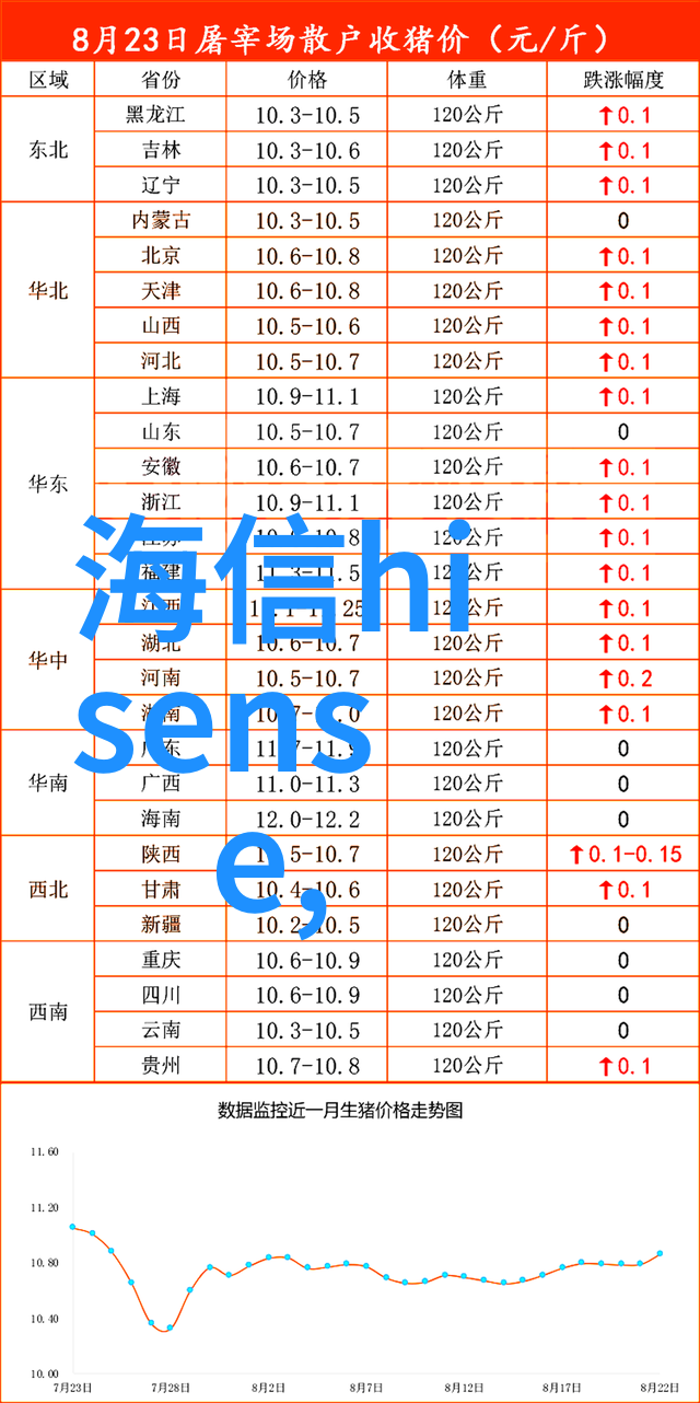 膏药机械精准涂抹健康守护