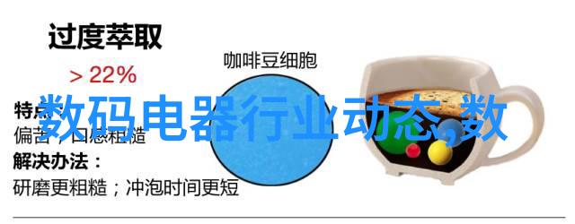农业补给了解总氮测定仪对肥料的重要性